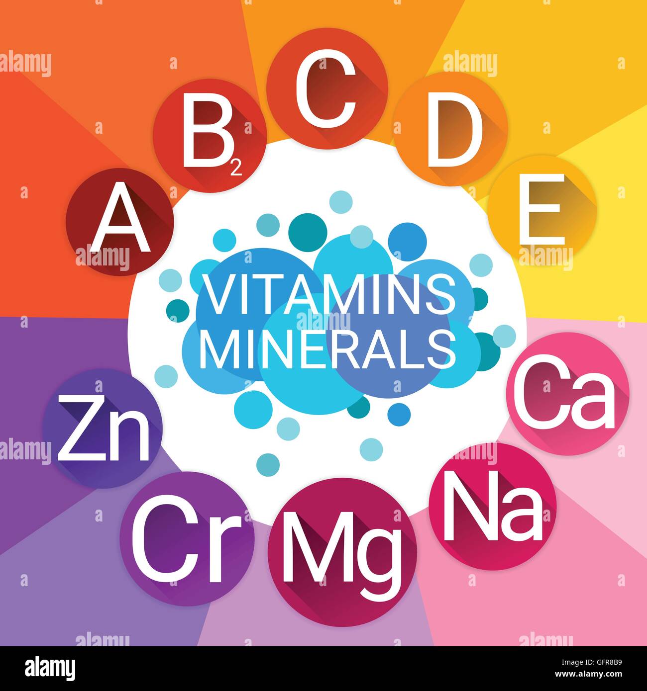 Essential Chemical Elements Nutrient Minerals Vitamins Stock Vector