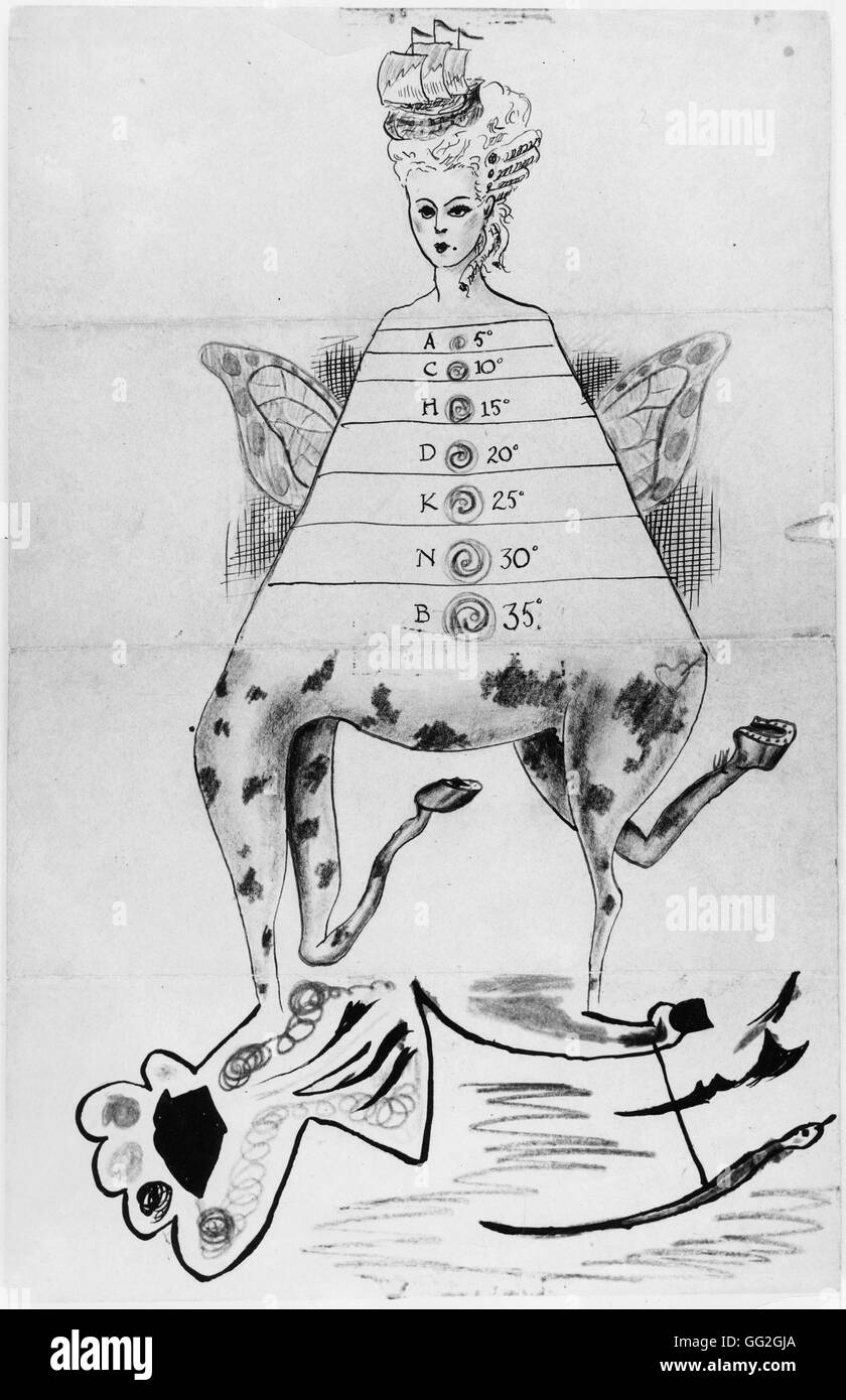 Exquisite Corpse 1927 Joan Miro and Man Ray, Yves Tanguy, and Max Morise (from bottom to top). Exquisite cadaver. 1927. Game of paper folded in four, each artist working on their section without seeing the other sections and knowing only the title. Stock Photo