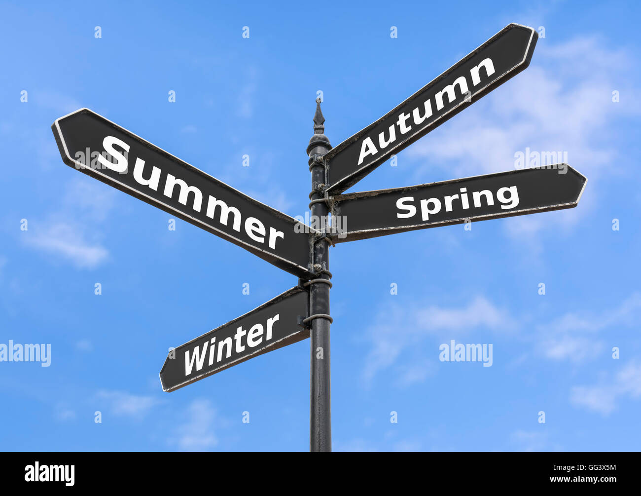 Concept sign hires stock photography and images Alamy