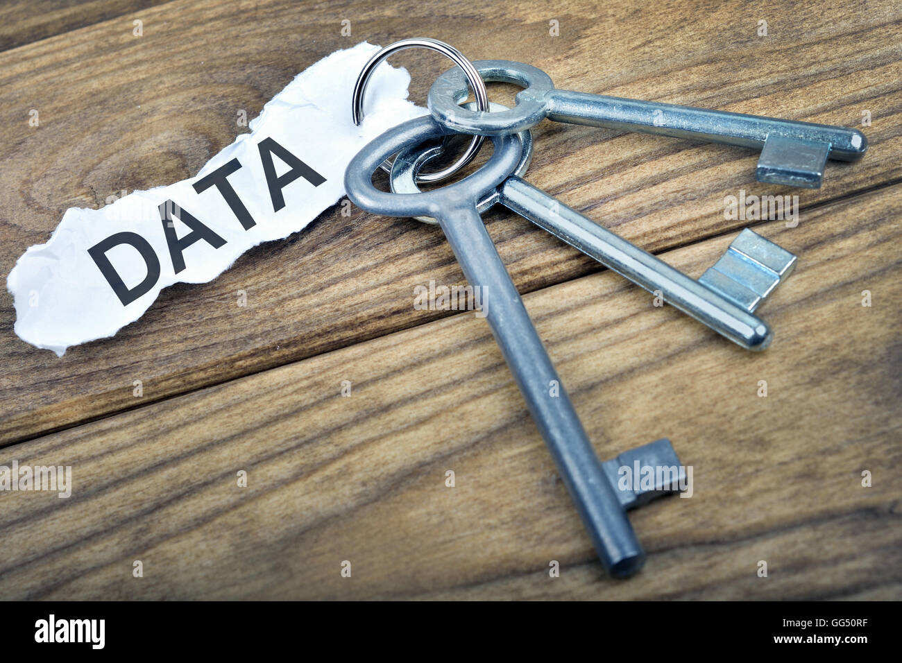Data key text hi-res stock photography and images - Alamy