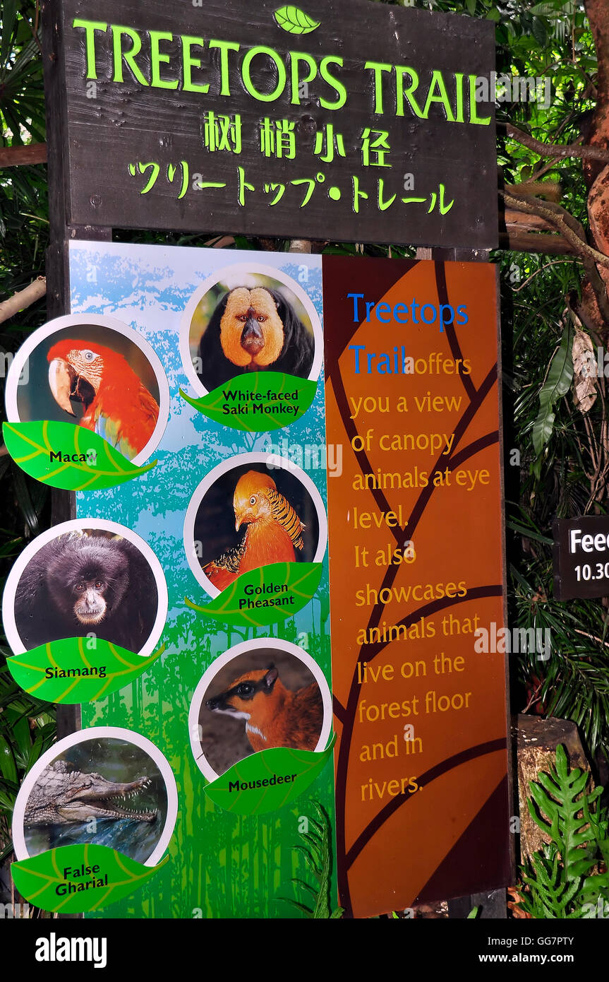 Zoo direction hires stock photography and images Alamy