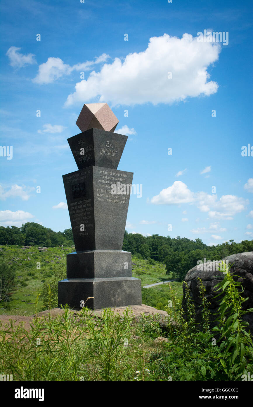 Civil War Blog » Devil's Den & Elsewhere – Unknown Photos at Gettysburg
