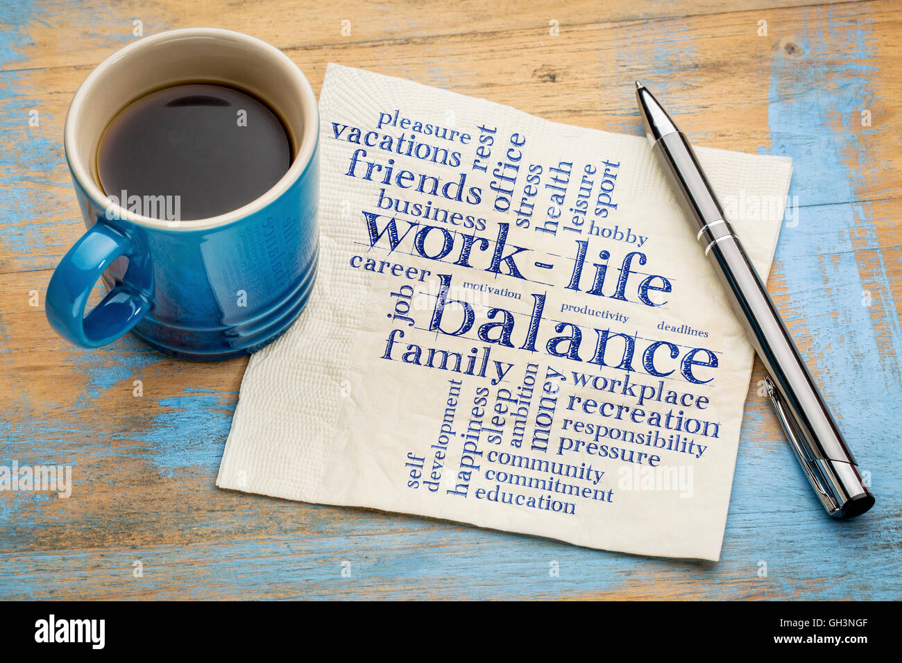 work life balance word cloud - handwriting on a napkin with a cup of ...