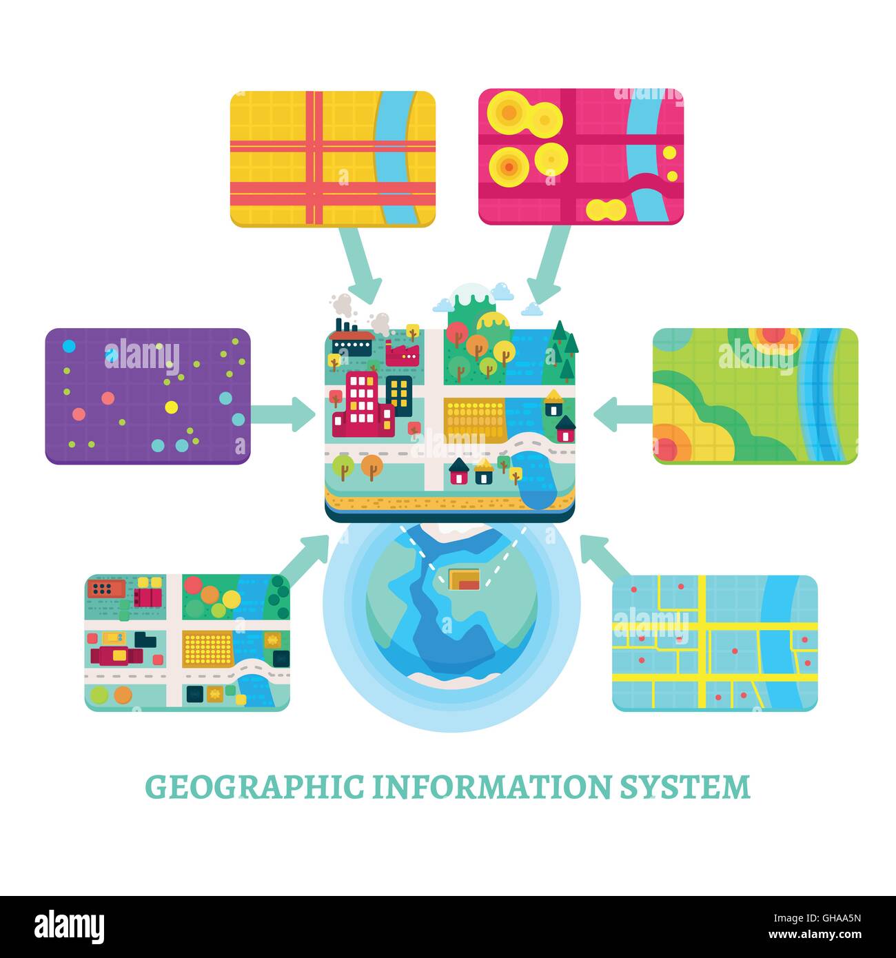 Vector Illustration of GIS Spatial Data Layers Concept for Info Graphic, Geographic Information System Stock Vector