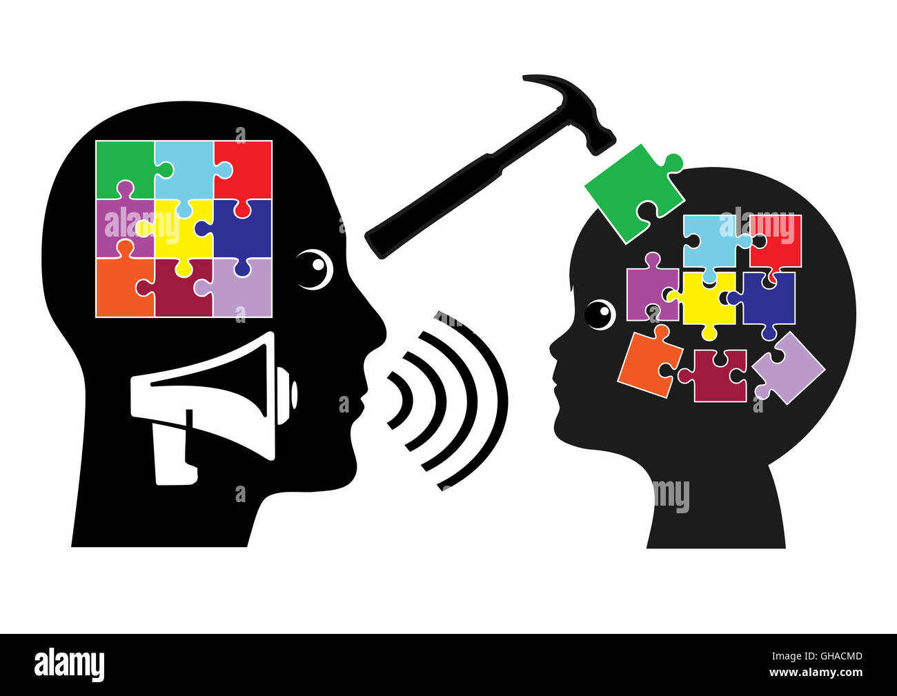 Bad Teaching Practice Stock Photo - Alamy