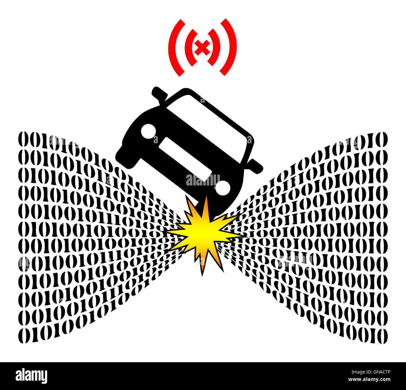 Autonomous vehicle risk Cut Out Stock Images & Pictures - Alamy