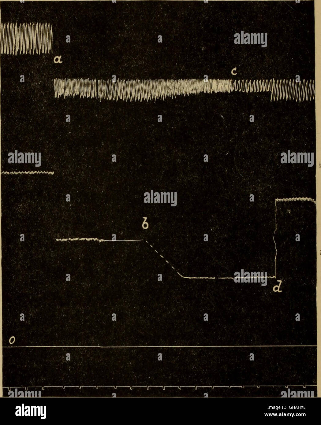 Oliver calligraphy hi-res stock photography and images - Alamy