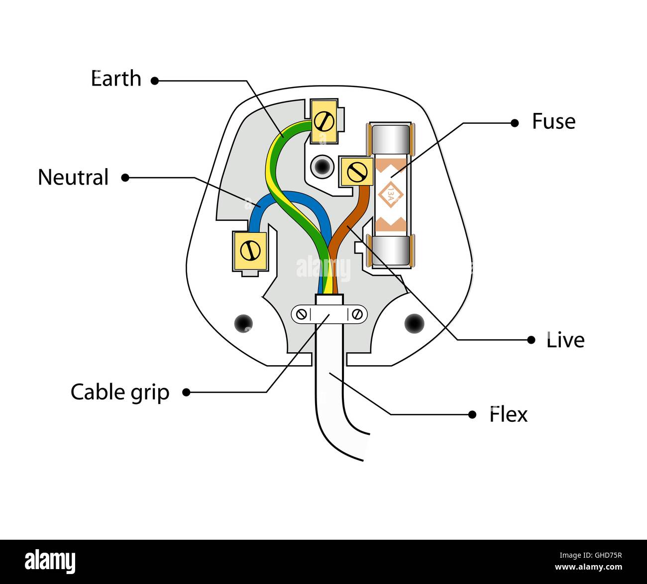 Open uk three pin plug case: fuse, wires. Isolated illustration. Vector  Stock Vector Image & Art - Alamy