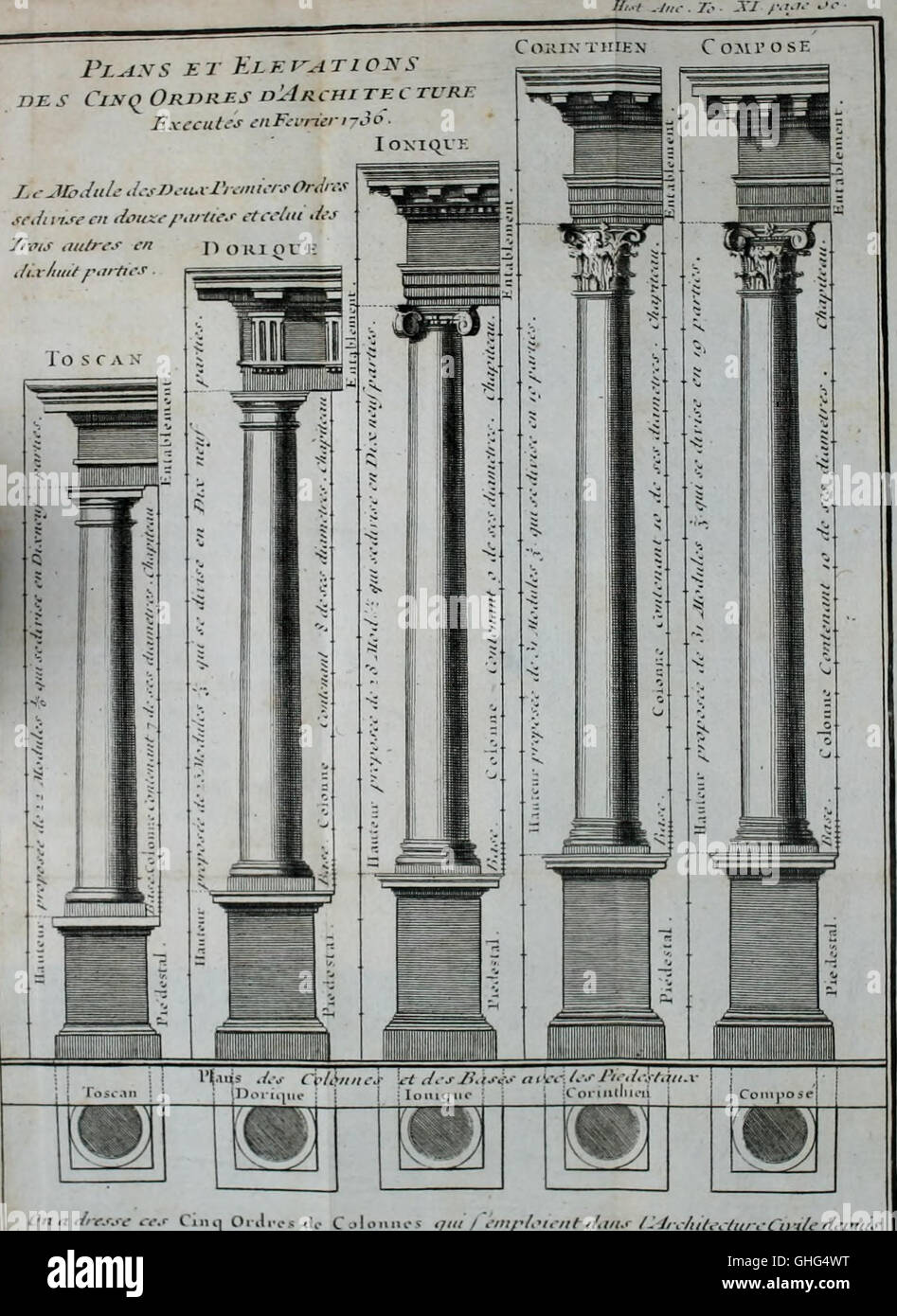 This 1731 French work covers the ancient histories of several prominent ...