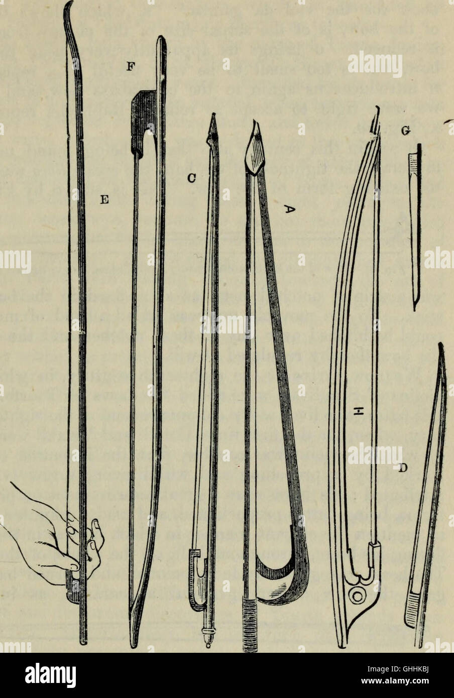 Violinmaking, as it was and is being a historical, theoretical, and