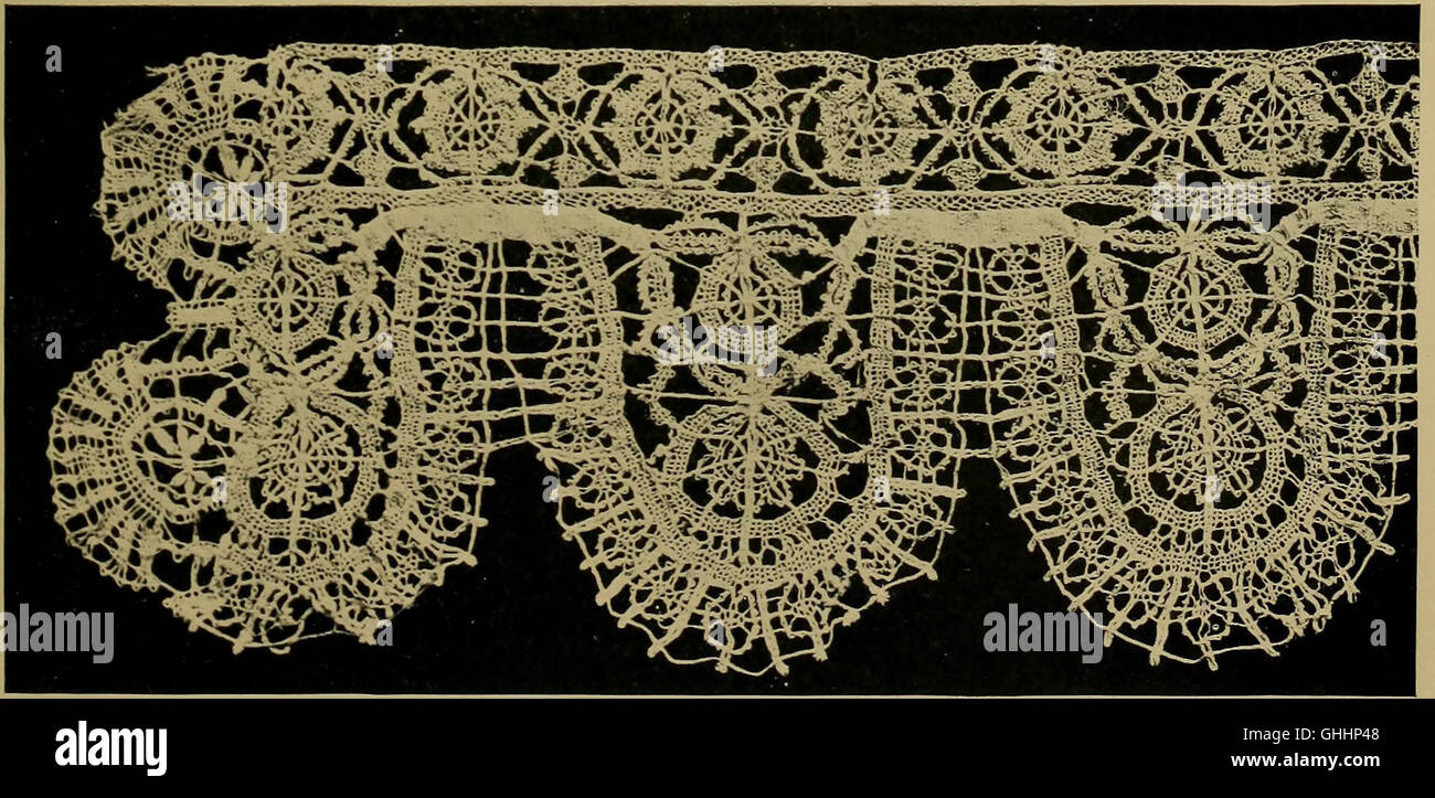 History of lace (1902 Stock Photo Alamy