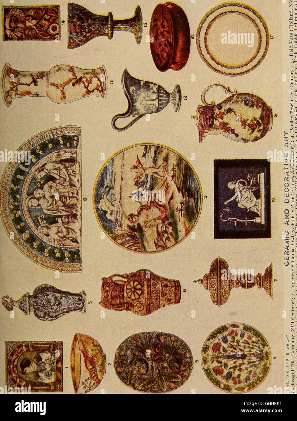 Websters Dictionary Stock Photos Websters Dictionary Stock - 