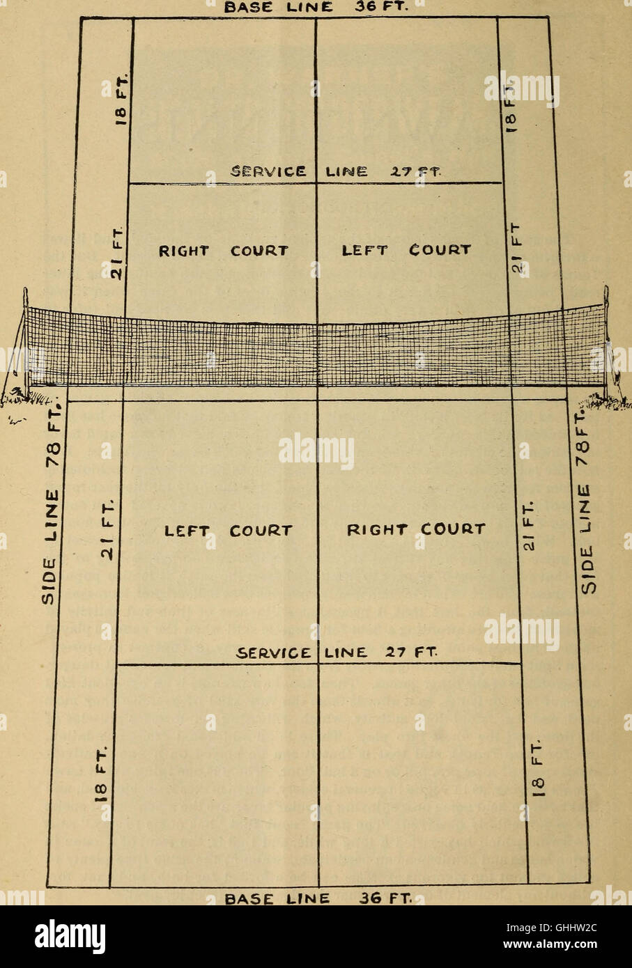 Quoit Rules An 1889 guide outlining the correct rules for various outdoor sports ...