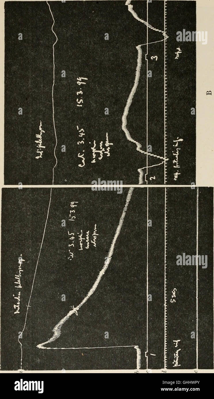 This 1916 work introduces the study of endocrine glands and their role ...