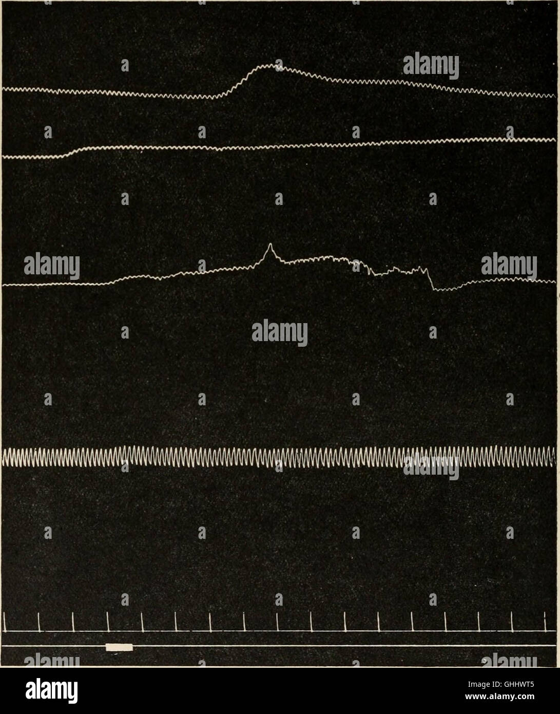 'The Endocrine Organs' (1916) provides an introduction to the study of ...