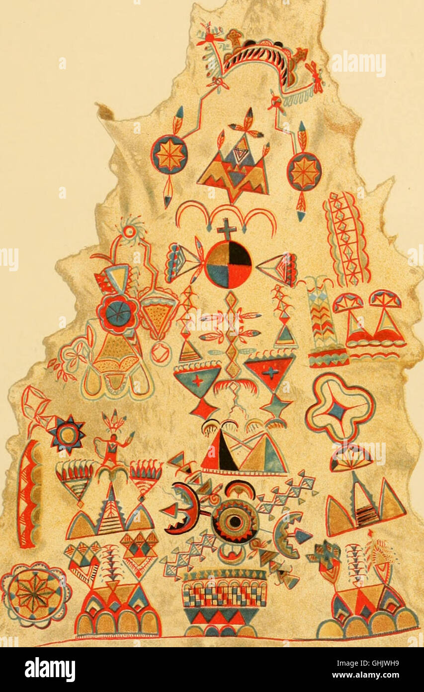 Annual report of the Bureau of Ethnology to the Secretary of the ...