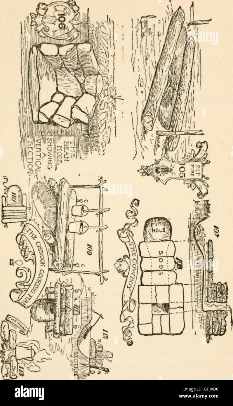 Buy The Book Of Camping And Woodcraft (Legacy Edition): A