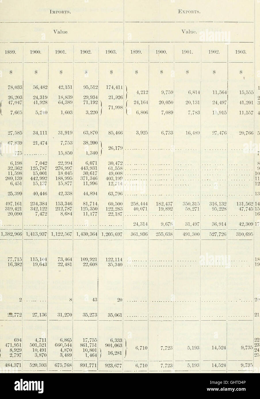 Sessional Papers Of The Dominion Of Canada 1904 Contains A sessional-papers-of-the-dominion-of-canada-1904-contains-a
