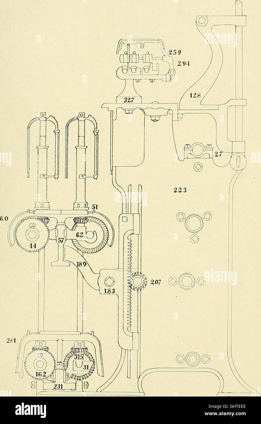Tables showing dimensions and production of roving frames manufactured ...