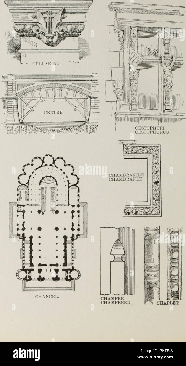 The American glossary of architectural terms, being a concise and