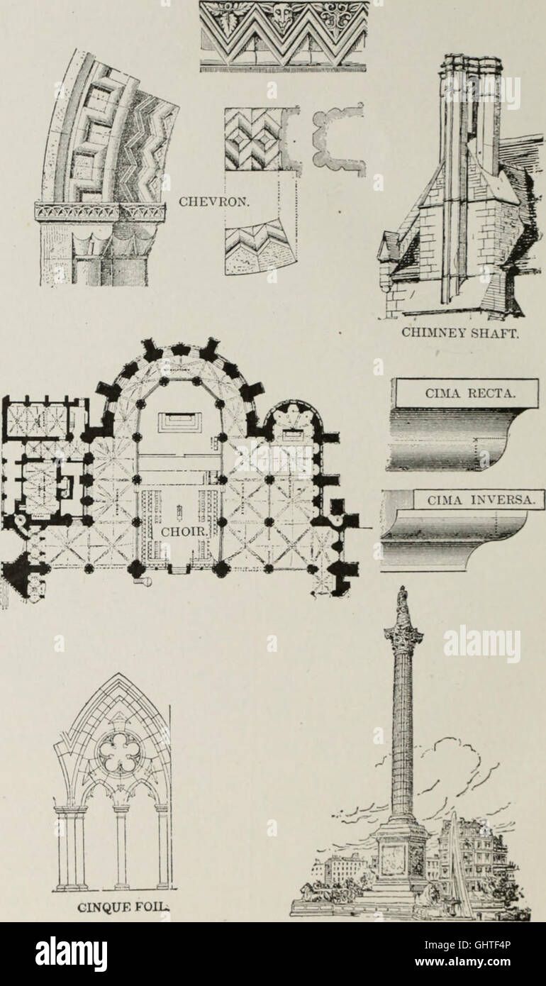 The American glossary of architectural terms, being a concise and