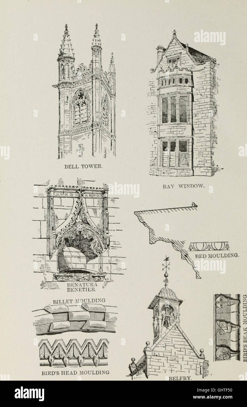 The American glossary of architectural terms, being a concise and