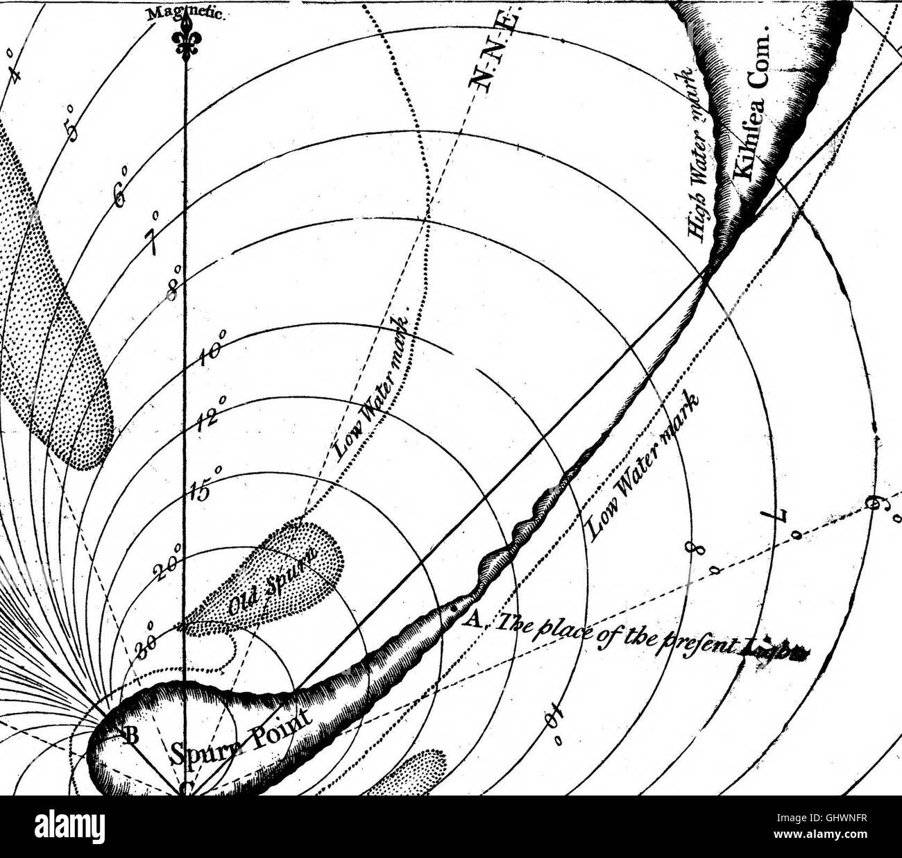 A of Hadley's Quadrant for Surveying, Especially the