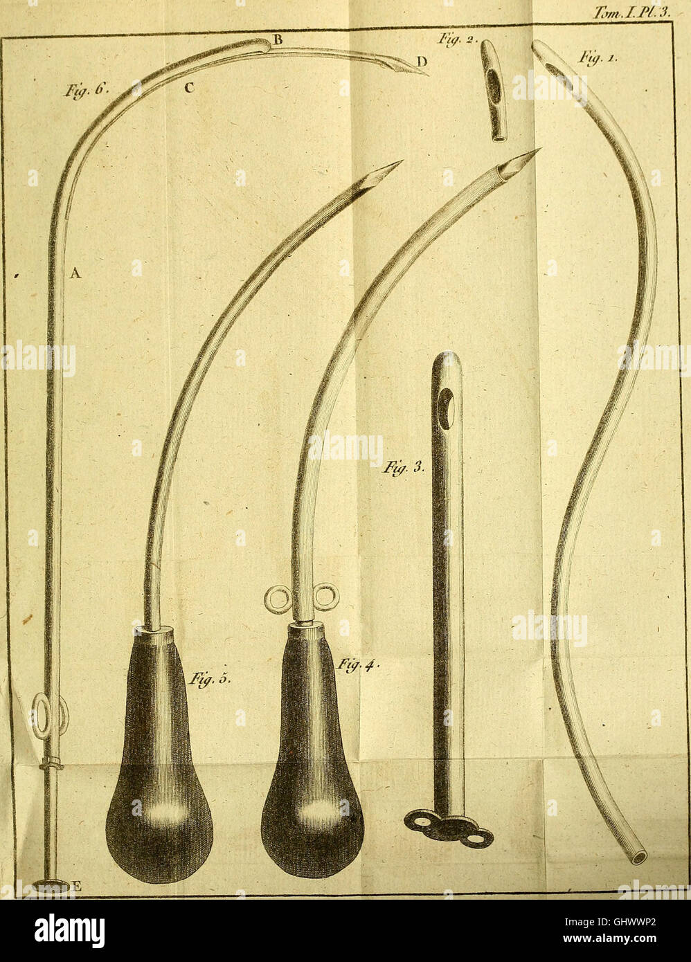 De la médecine operatoire, ou, Traité élémentaire des operations de la chirurgie - avec des planches en taille-douce (1794) Stock Photo