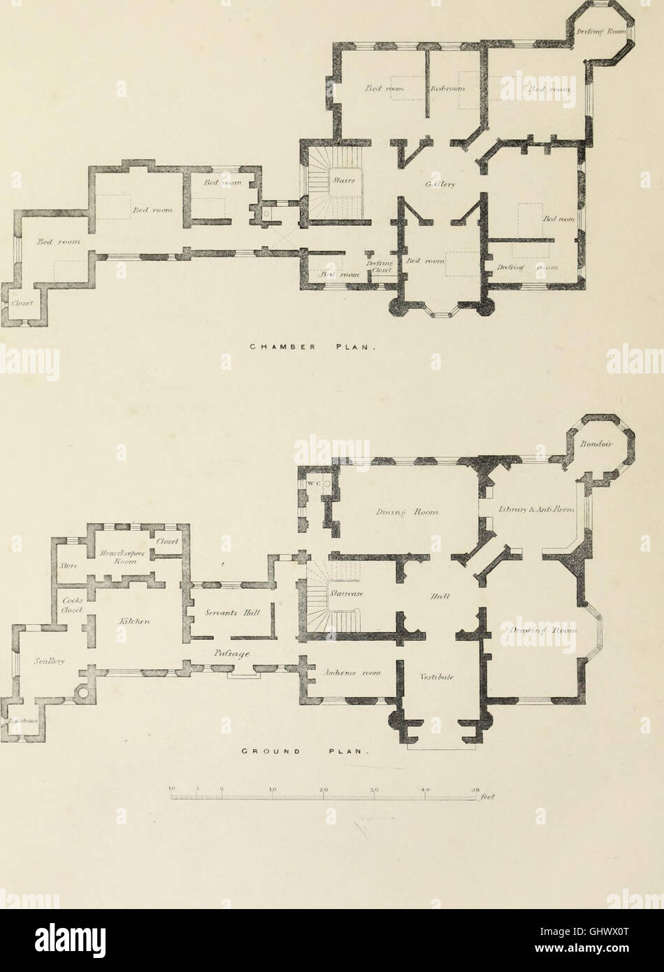 Showcasing various house plans hi-res stock photography and images - Alamy