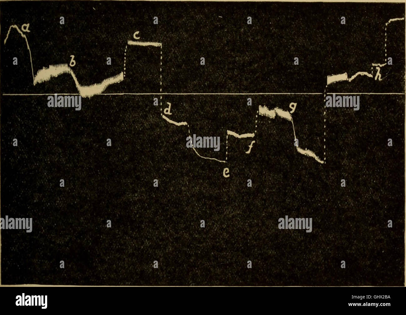 Oliver calligraphy hi-res stock photography and images - Alamy