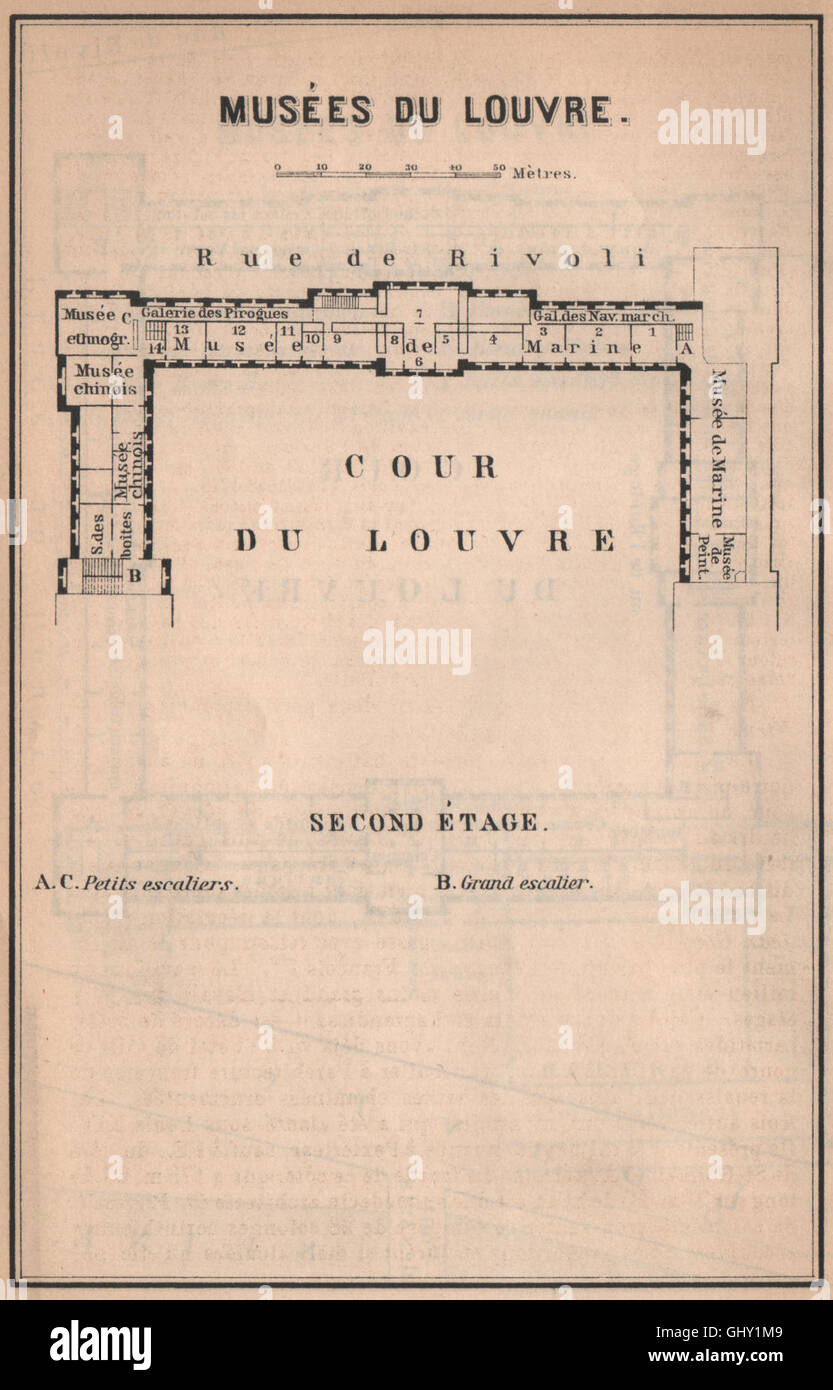 MUSÉES DU LOUVRE; SECOND ÉTAGE Second floor plan. Paris carte, 1898 old map Stock Photo - Alamy
