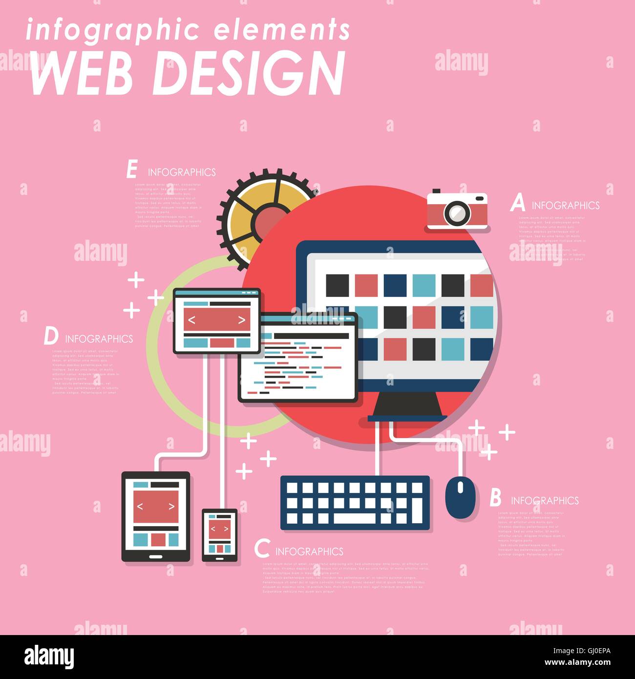 Web design concept with devices in flat style Stock Vector Image & Art ...