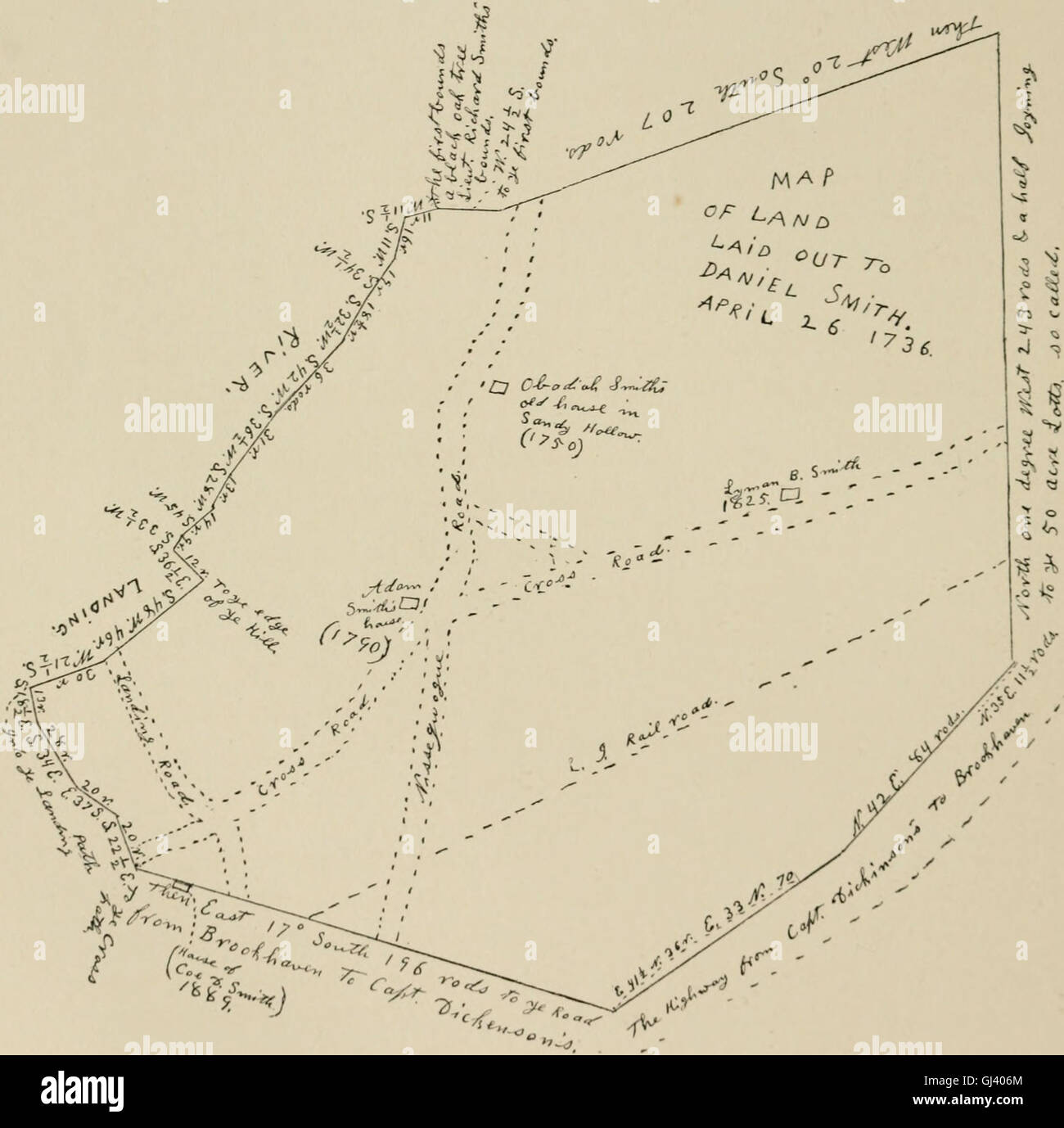 Records of the town of Smithtown, Long Island, N.Y. (electronic
