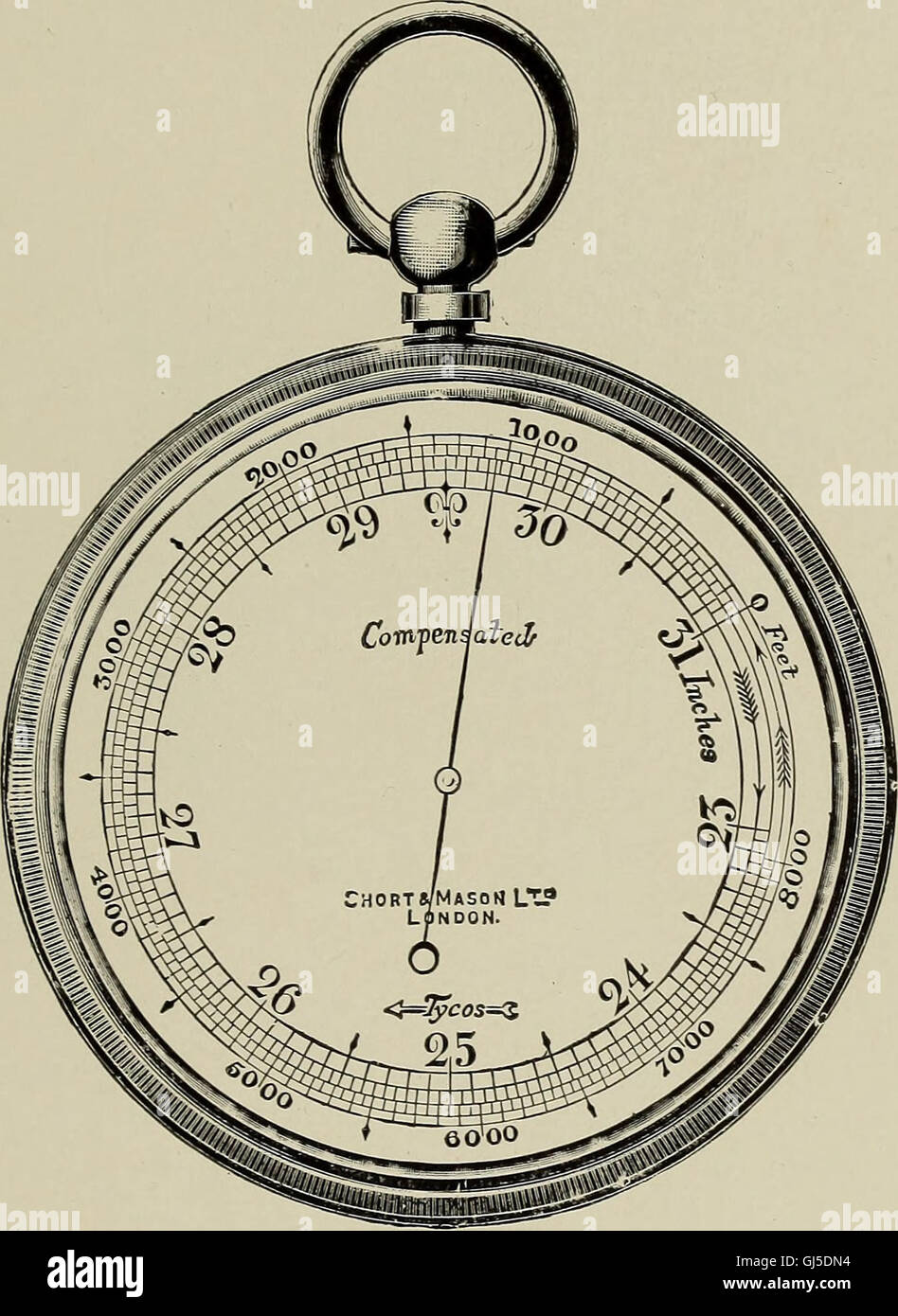 This 1900 catalog provides a comprehensive list of products, along with