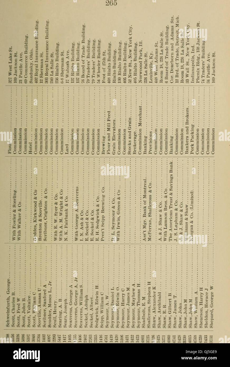 The 1891 annual report detailing Chicago's trade and commerce ...