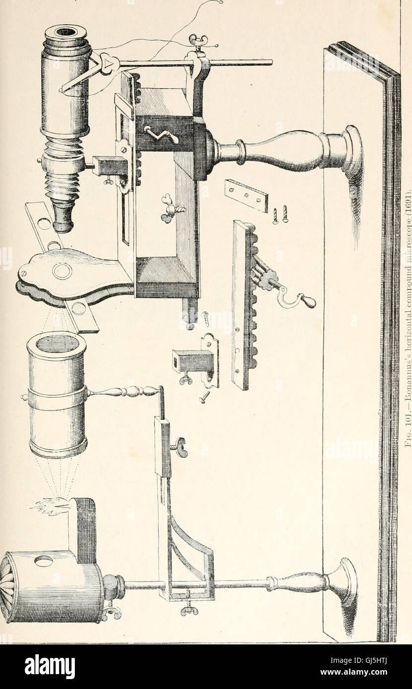 'The Microscope and Its Revelations' (1901) explores the advancements ...