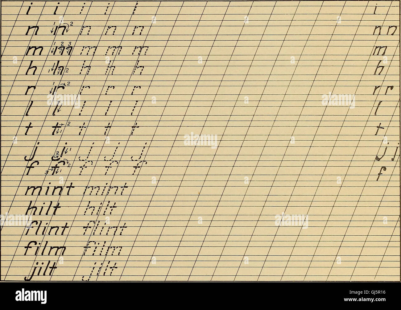 A 1916 correspondence course focused on lettering techniques for ...