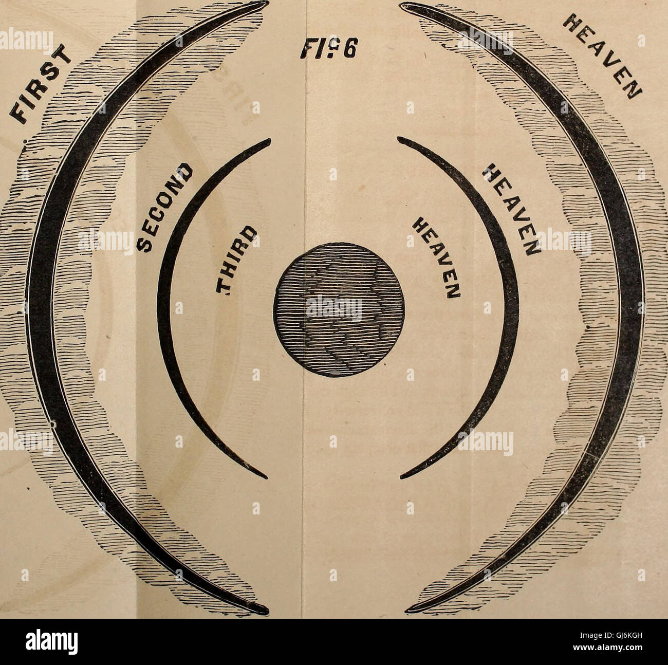 A 1853 text on the astronomical aspects mentioned in the Bible ...
