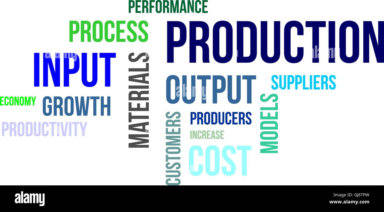 word cloud - production Stock Vector