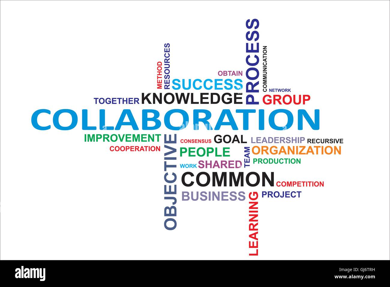 word cloud - collaboration Stock Vector