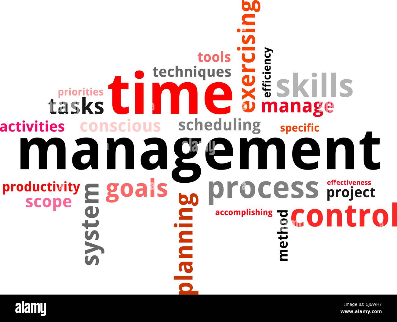 word cloud - time management Stock Vector