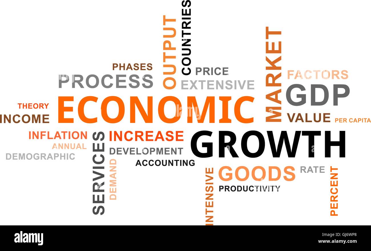 word cloud - economic growth Stock Vector