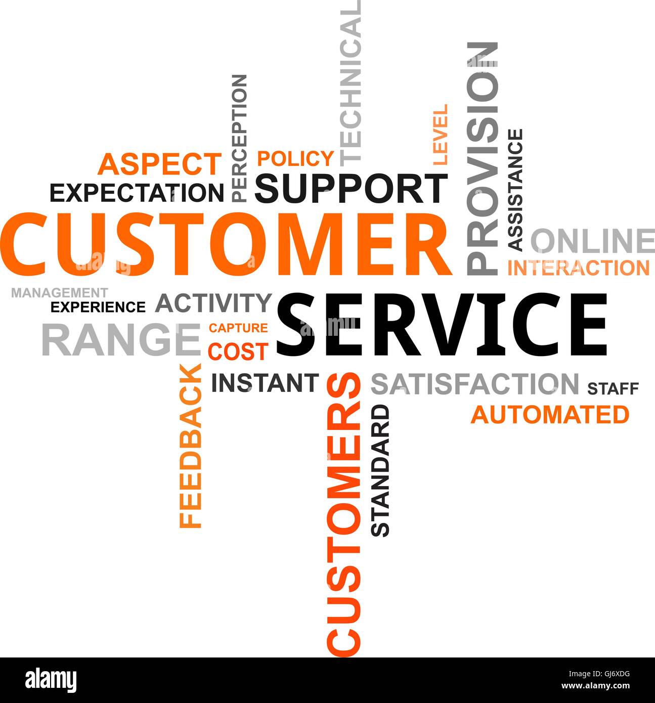 word cloud - customer service Stock Vector