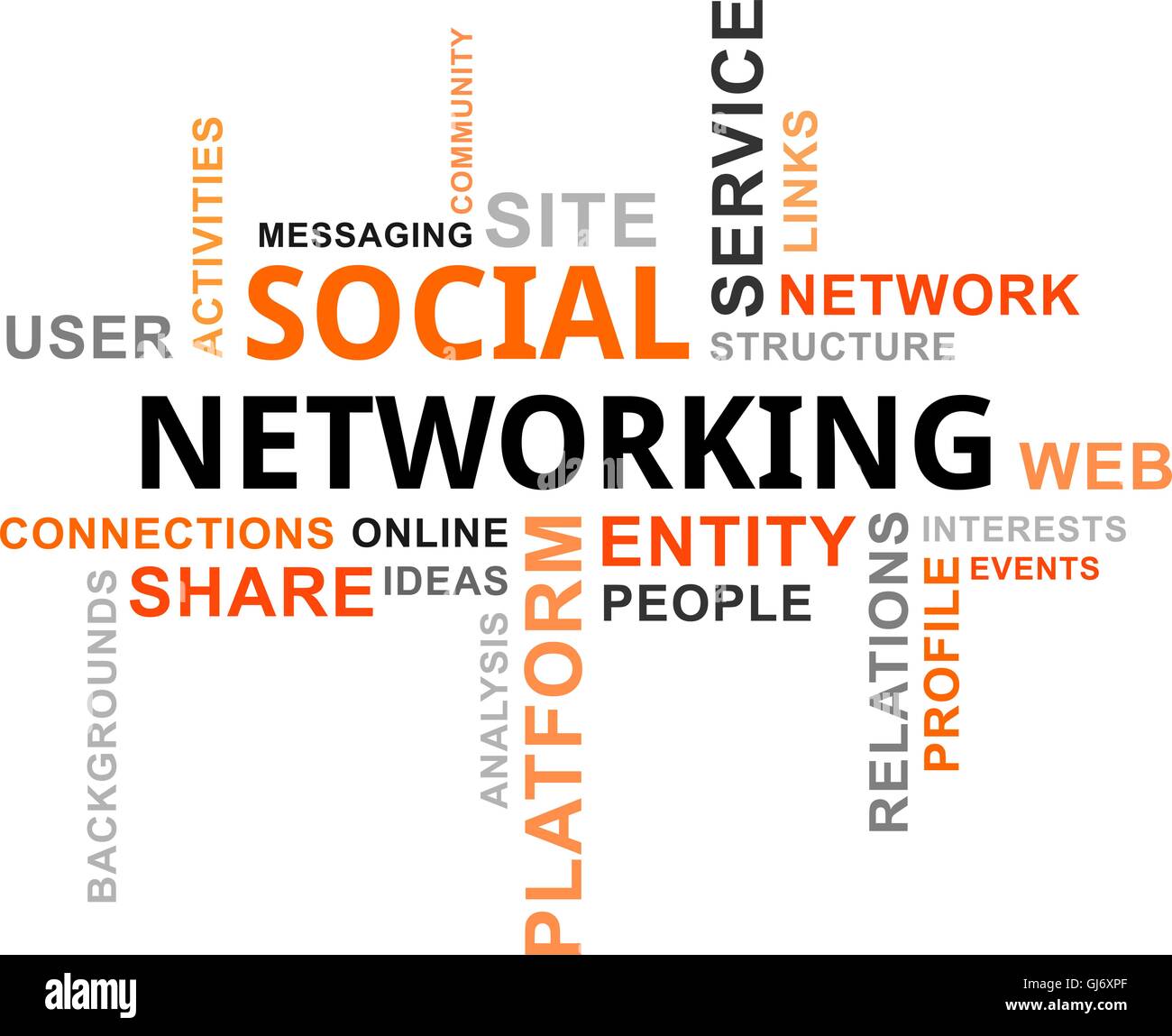 word cloud social networking Stock Vector Image & Art Alamy
