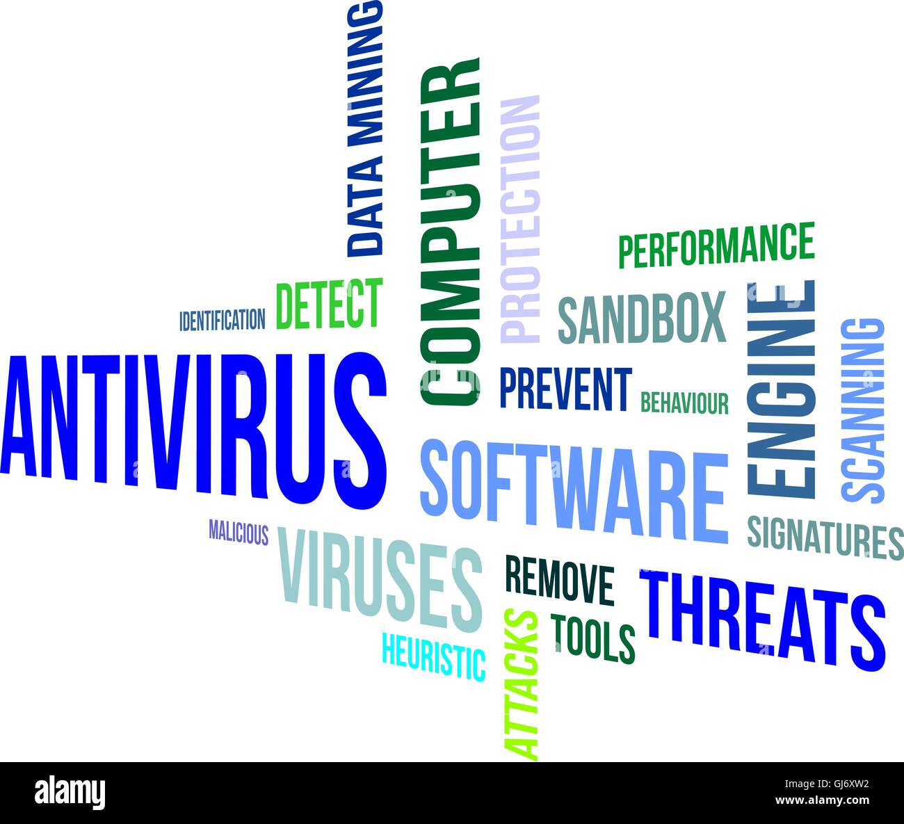 word cloud - antivirus Stock Vector