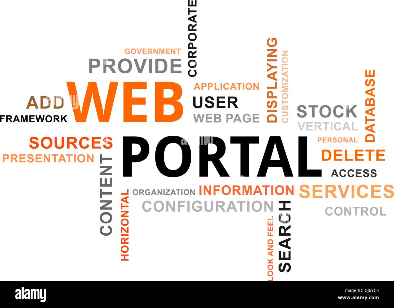 word cloud - web portal Stock Vector