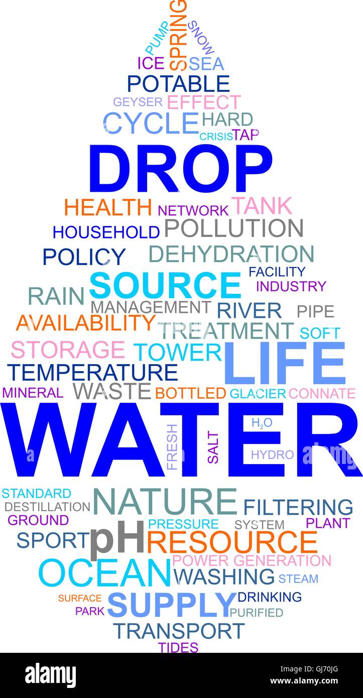 word cloud - water drop Stock Vector