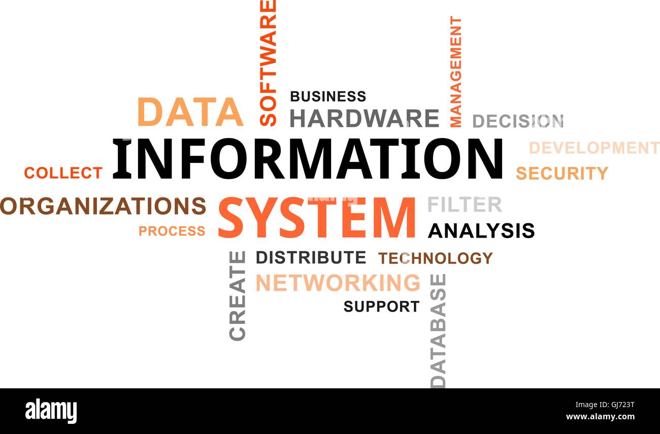 word cloud - information system Stock Vector
