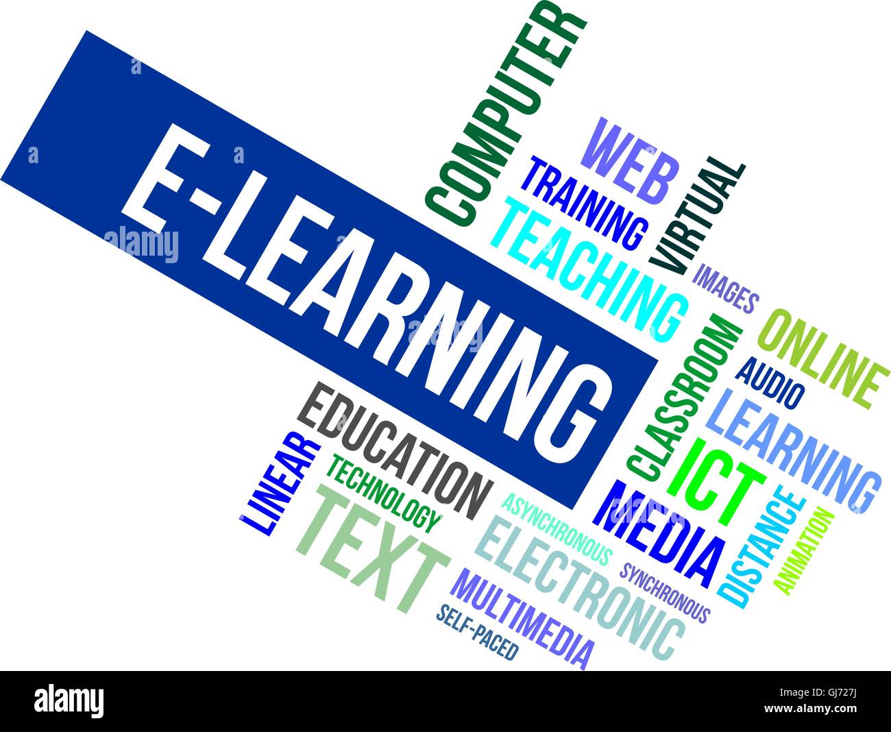 word cloud - elearning Stock Vector