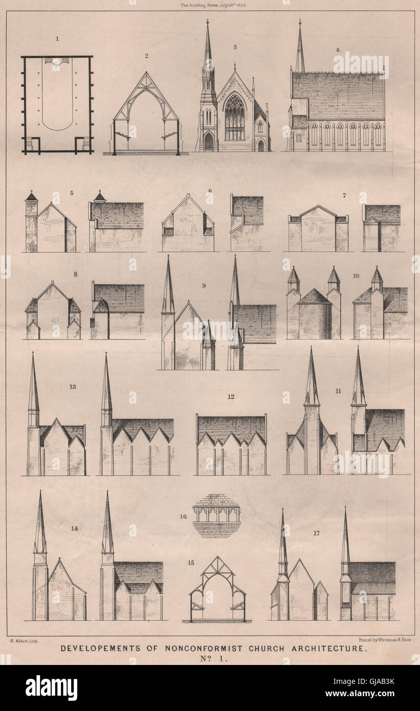 Developments of nonconformist church architecture No. 1. Churches, print 1868 Stock Photo